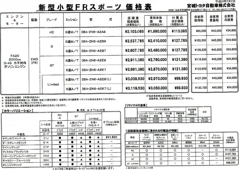 gt86price.jpg