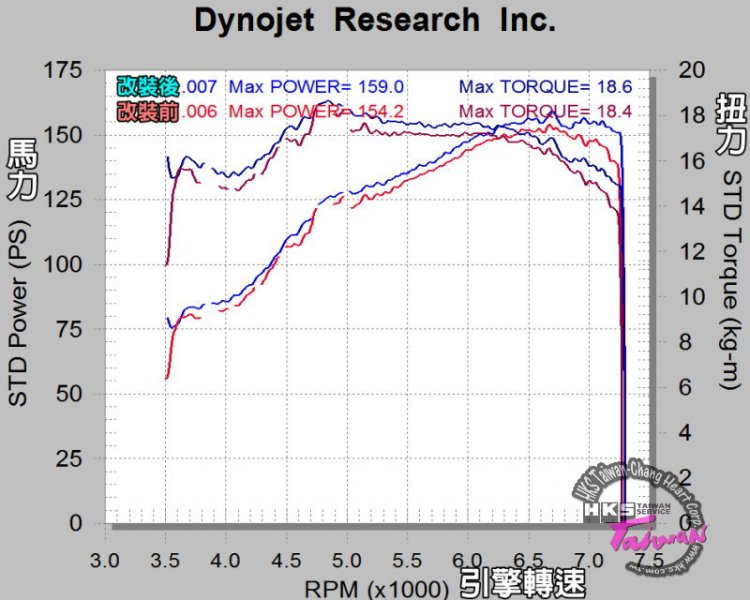 dynojet-8.jpg