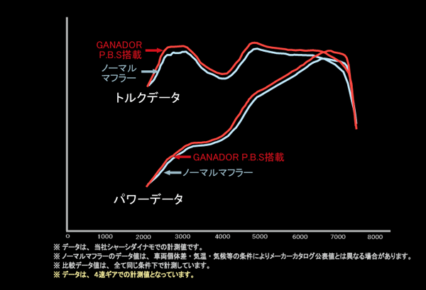 gde-404_power_line.gif