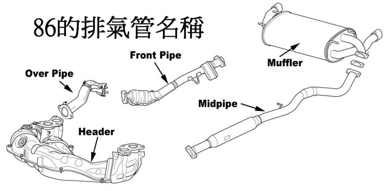 brzexhaust-diagram.jpg