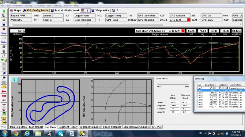 Racepak IQ3