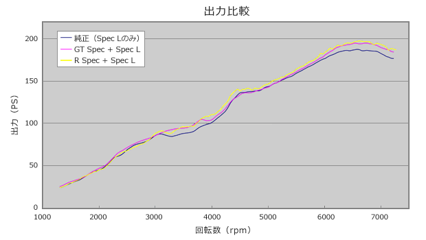 馬力.gif