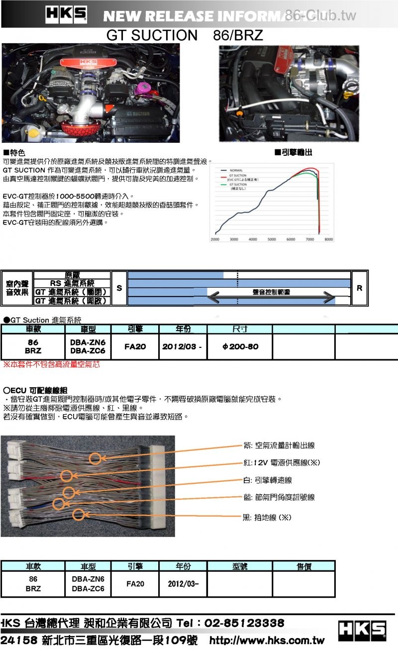 86-gtsection-jdm-c.jpg