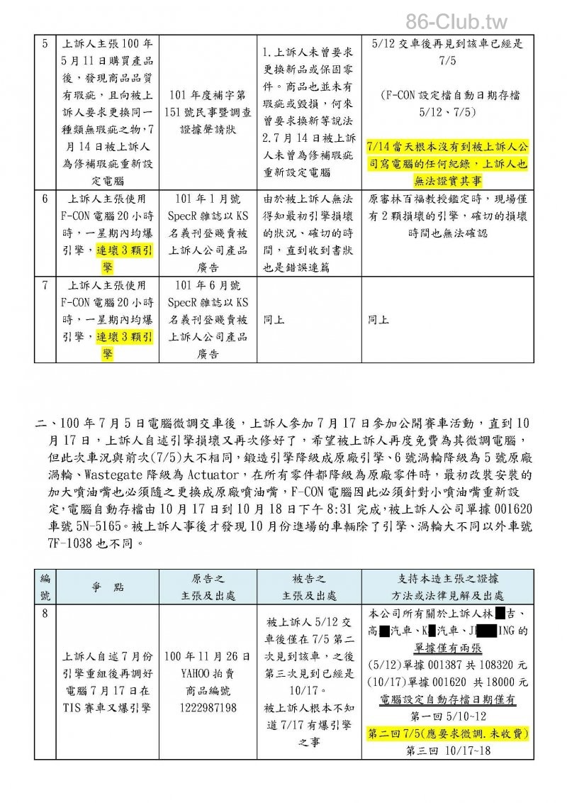 20140226-101上易1109爭點整理狀_頁面_03.jpg