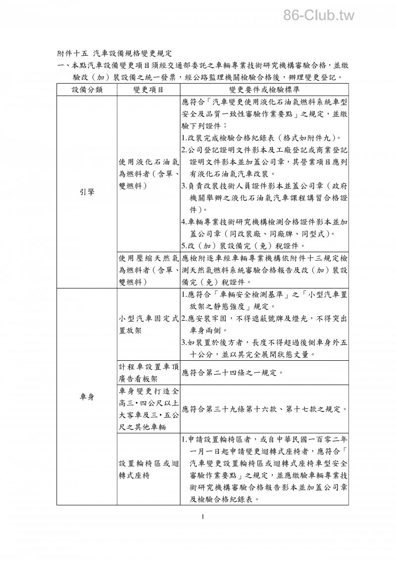 附件十五汽車設備規格變更規定-page-001.jpg