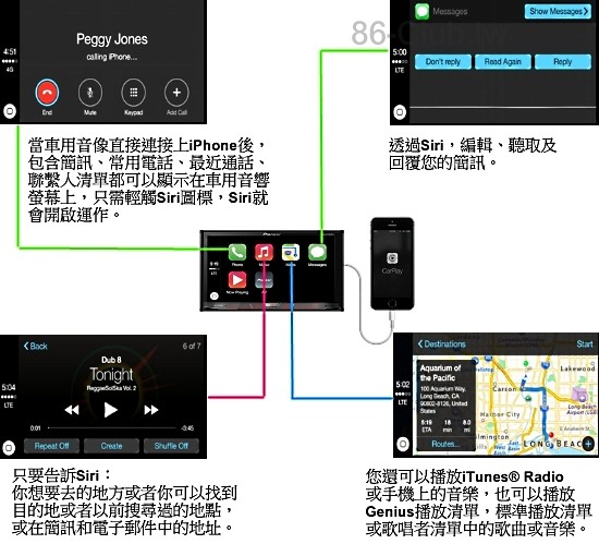 AVH8750_01 Apple CarPlay img01.jpg